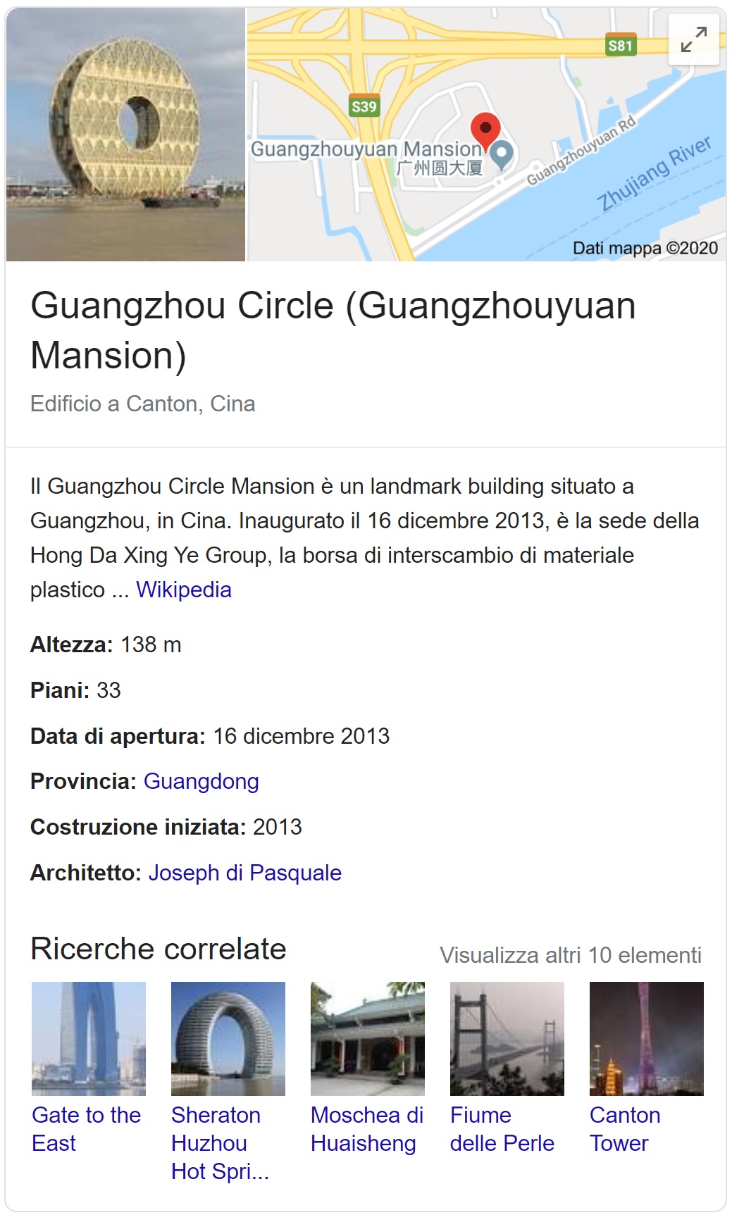 circle dettaglio 2